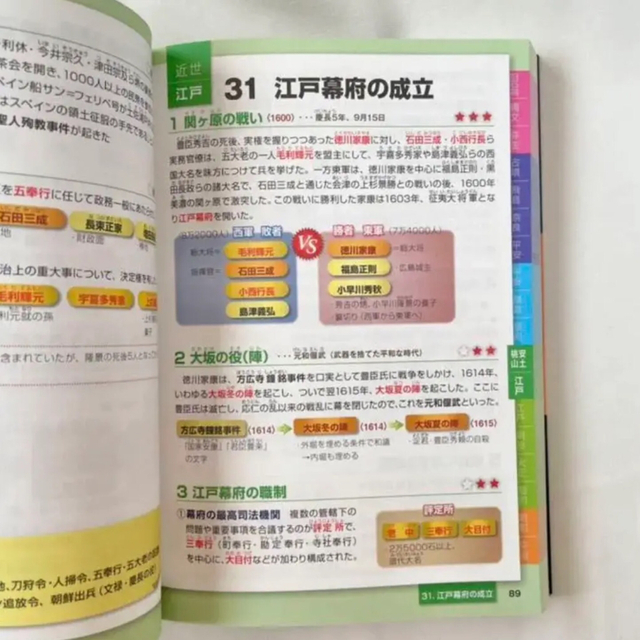 【東大受験】日本史ハンドブック・過去問集(2010年度まで、解答付き)