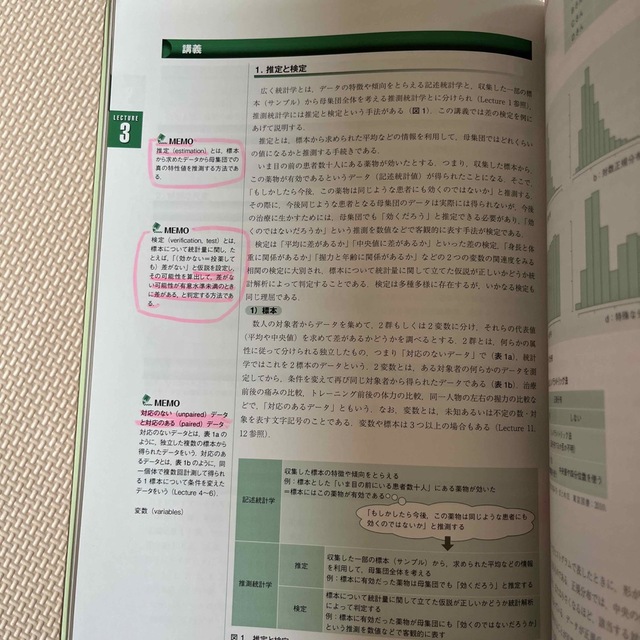 リハビリテーション統計学 エンタメ/ホビーの本(健康/医学)の商品写真