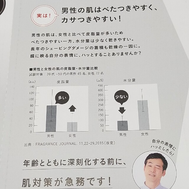 サントリー(サントリー)のアソボ様専用☆ヴァロン サントリー メンズ美容液 お試し サンプル 3種類×3 メンズのメンズ その他(その他)の商品写真