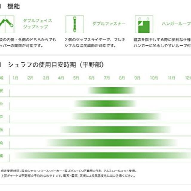 【数量限定】ロゴスLOGOS ROSY 丸洗い寝袋 6