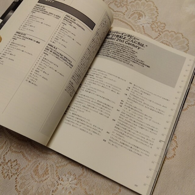 Spitz OFFICIAL DATA BOOK 1987-2007 エンタメ/ホビーのタレントグッズ(ミュージシャン)の商品写真