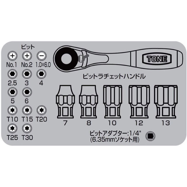 トネ(TONE) ソケットビットセット - 工具/メンテナンス