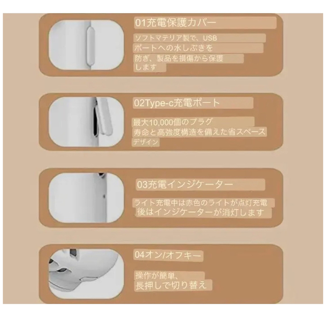 マスクファンAirfan 携帯　軽量　低ノイズ インテリア/住まい/日用品の日用品/生活雑貨/旅行(日用品/生活雑貨)の商品写真