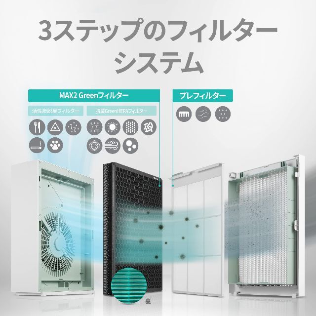 COWAY 空気清浄機 AIRMEGA 150 エアメガ アイボリーホワイト スマホ/家電/カメラ 冷暖房/空調 その他 