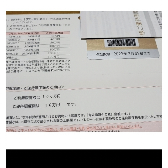 三越伊勢丹ホールディングス株主優待カード　利用限度額100万円
