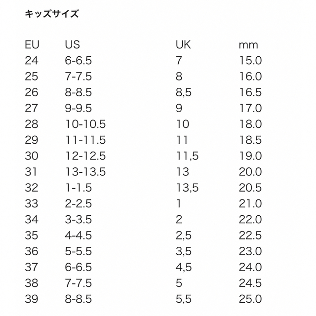 BIRKENSTOCK(ビルケンシュトック)のビルケンシュトック　キッズ20.5cm キッズ/ベビー/マタニティのキッズ靴/シューズ(15cm~)(サンダル)の商品写真