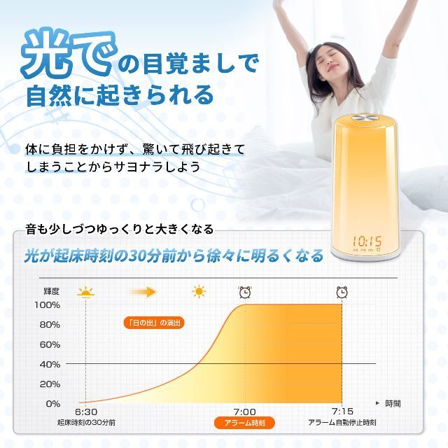 光目覚まし時計 TITIROBA YABAE Wake Up Light スヌー