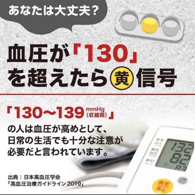 血圧ケア サプリ 30日分 GABA ギャバ クロレラ配合 食品/飲料/酒の健康食品(その他)の商品写真