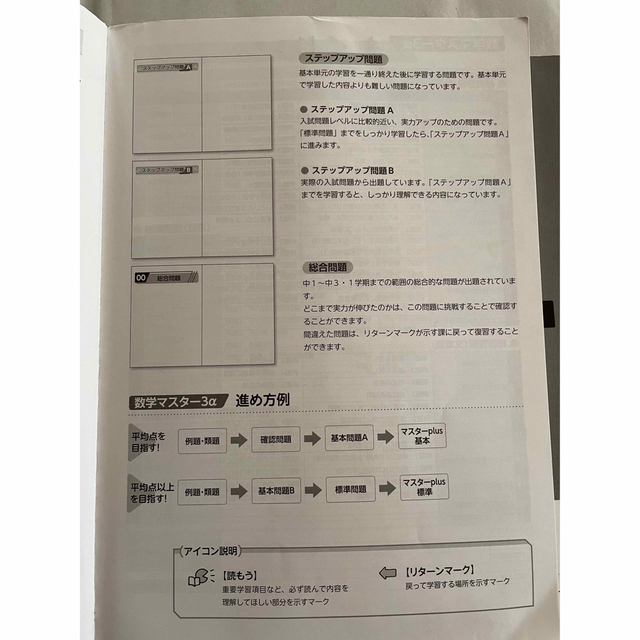 明光義塾　講習テキスト 数学マスター　3α エンタメ/ホビーの本(語学/参考書)の商品写真