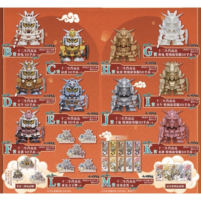 BANDAI - 新品 中国限定 SDガンダム 十二支ガンダム フィギュア BANDAI - 新品 中国限定 SDガンダム 十二支ガンダム フィギュア