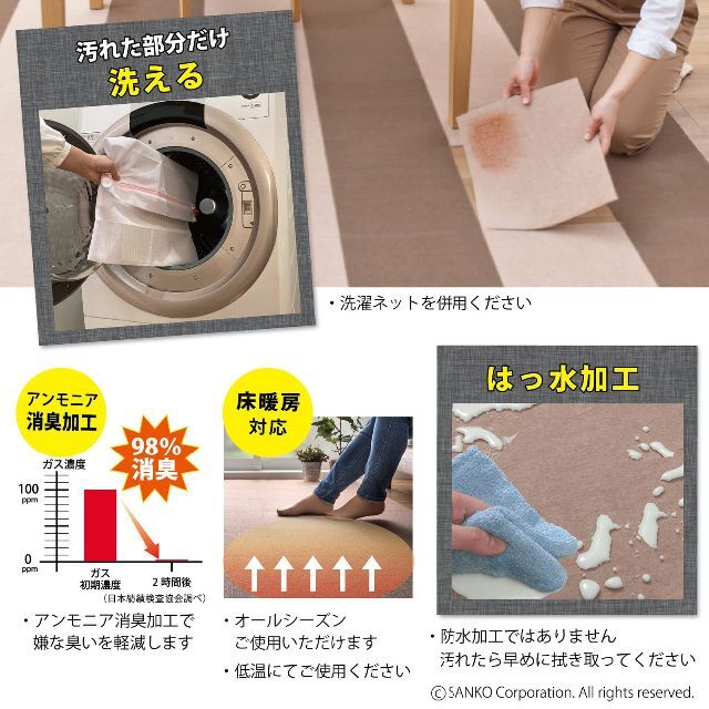 【特価セール】日本製 撥水 消臭 洗えるサンコー ずれない タイルカーペット 3 4