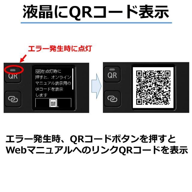 【新着商品】Canon プリンター A4インクジェット複合機 PIXUS TS5 その他のその他(その他)の商品写真