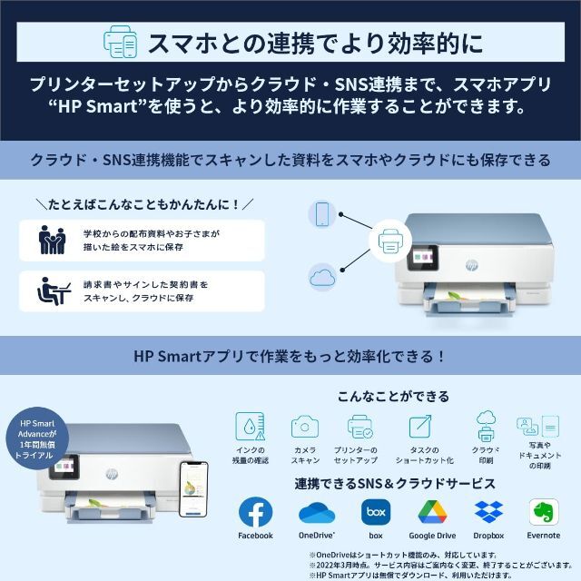 【数量限定】HP プリンター HP ENVY Inspire 7221 202モ その他のその他(その他)の商品写真