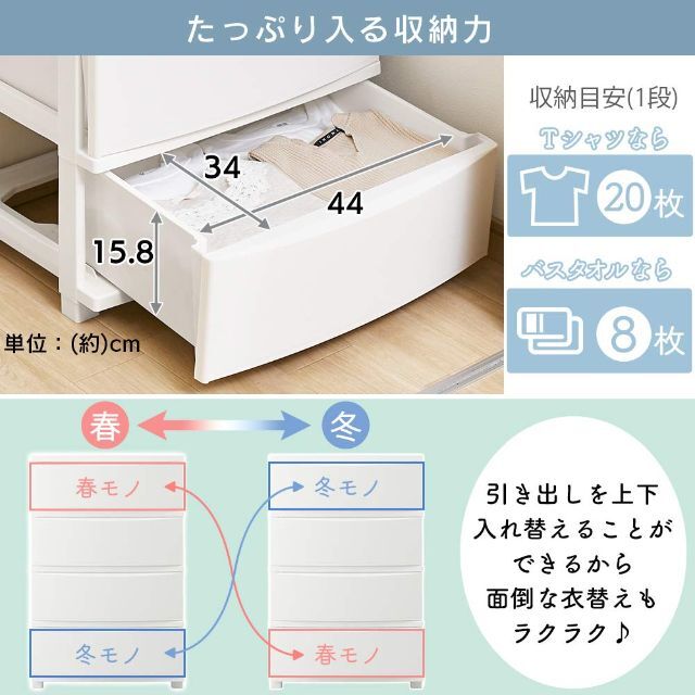 【色: ブルー】アイリスオーヤマ コロネチェスト 一体型フレームで組立て超簡単