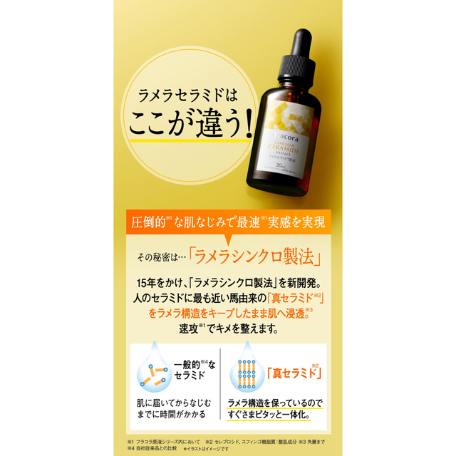 フラコラ(フラコラ)のfracora  ラメラセラミド原液30ml コスメ/美容のスキンケア/基礎化粧品(美容液)の商品写真