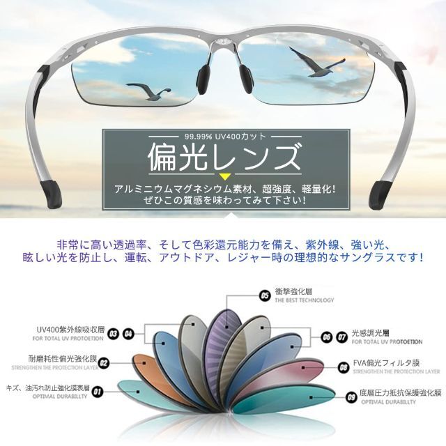 偏光スポーツサングラス 偏光グラス 超軽量メタル UV400 紫外線カット