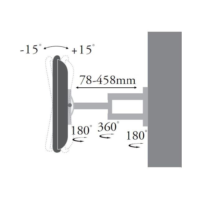 日本アンテナ 家庭用薄型テレビ壁掛け金具 アームスイングタイプ [13型-43型
