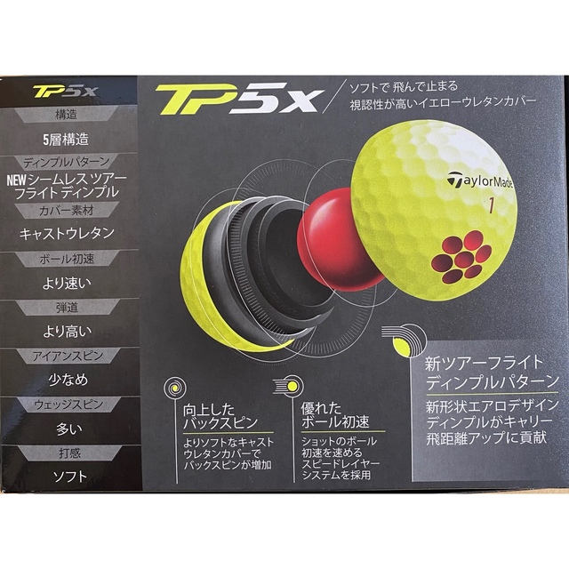 TaylorMade テーラーメイド New TP5X 2ダース(24球イエロー - その他