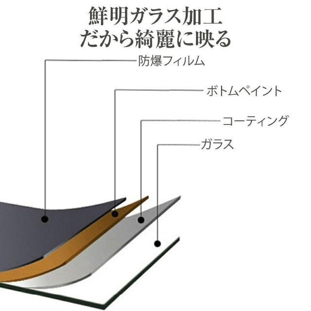 スタンド ミラー 全身鏡 160cmx50cm ブラック 1426の通販 by mar shop