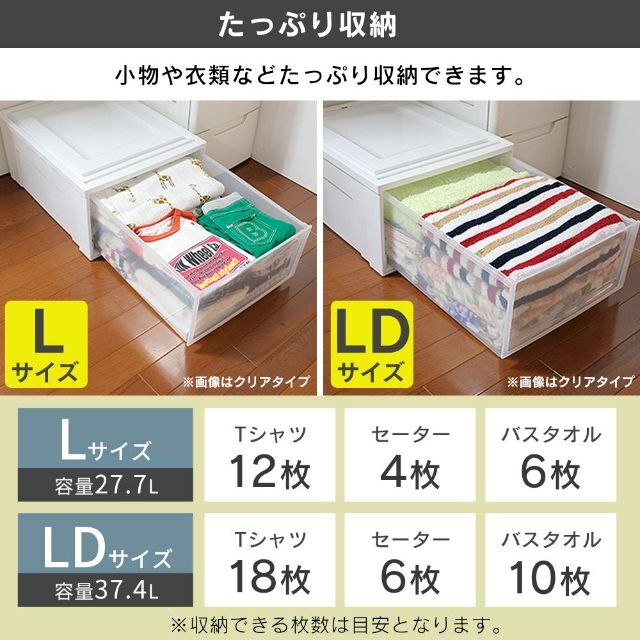 衣替え アイリスオーヤマ チェスト 収納ケース 衣類 3個セット 衣装ケース 幅 1