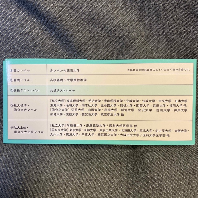 旺文社(オウブンシャ)の大学入試全レベル問題集化学 ２ 改訂版 エンタメ/ホビーの本(語学/参考書)の商品写真