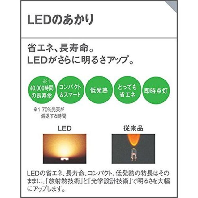 パナソニック LEDシーリングライト 人感センサー付 20形 電球色 メイプル調