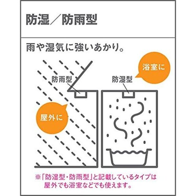 パナソニック LEDシーリングライト 浴室灯 防湿・防雨型 壁面設置可 昼白色