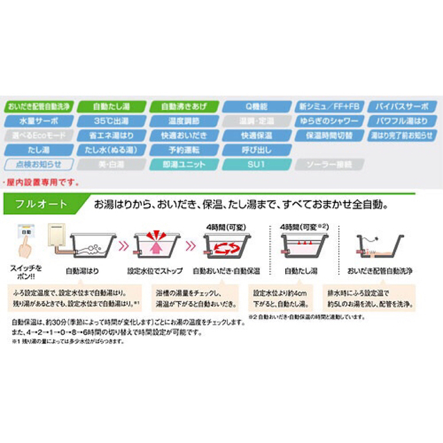 リンナイ給湯器　RUF-V2005SAFF(D) 上方排気FF式