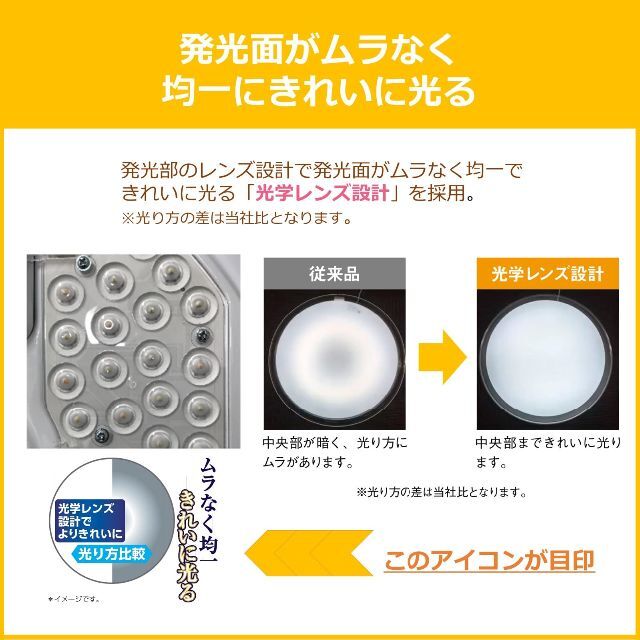 東芝 LEDシーリングライト[日本製] 調光・調色タイプ 8畳(日本照明工業 ...
