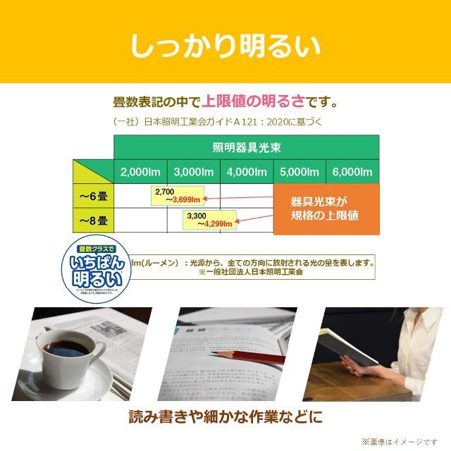 東芝(TOSHIBA) LEDシーリングライト 調光タイプ 8畳(日本照明工業会