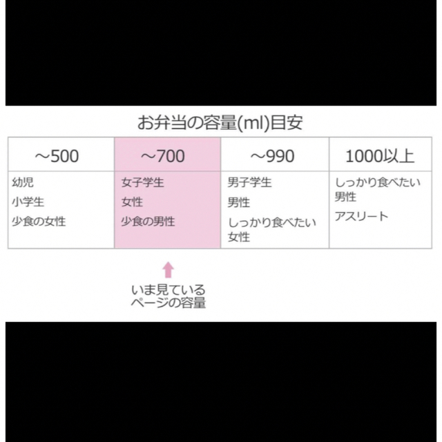 すみっコぐらし　2段ランチボックス　ハシ付き インテリア/住まい/日用品のキッチン/食器(弁当用品)の商品写真