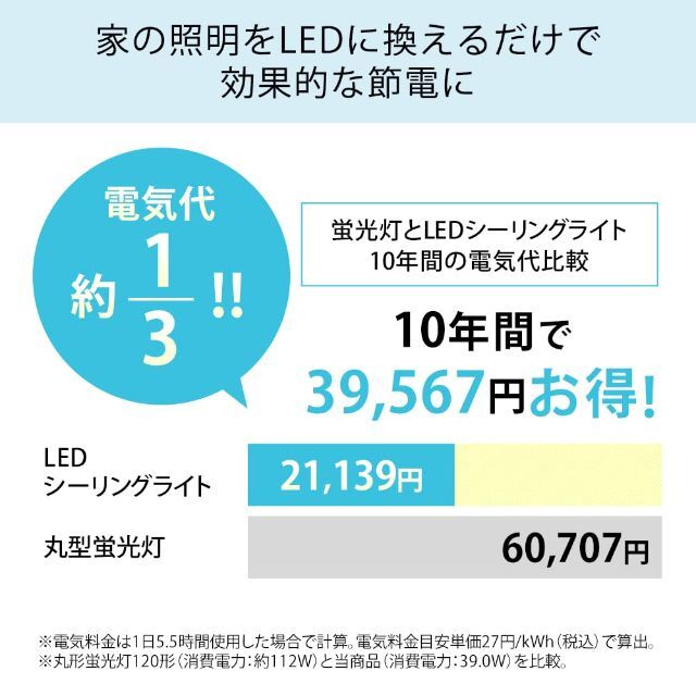 アイリスオーヤマ LEDシーリングライト 音声操作 調光調色 ~12畳 日本照明