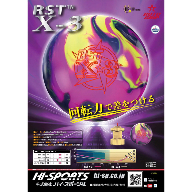 送料込み【新品】RST X-3 ロトグリップ 15ポンド4オンスの通販 by
