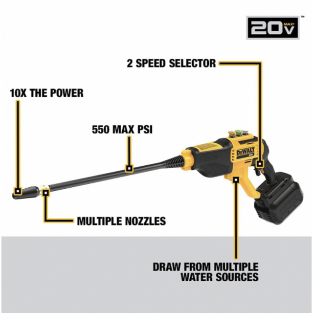 DEWALT 550 PSI POWER CLEANER TOOL ONLY