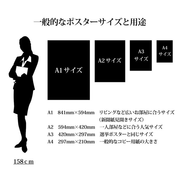 ［072］エア ジョーダン1 ハイ OG スニーカー アートポスター ハンドメイドのインテリア/家具(アート/写真)の商品写真