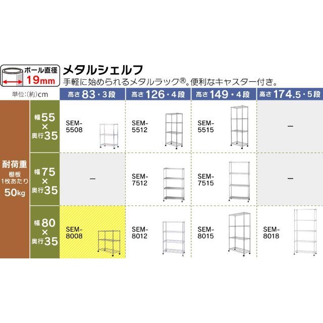 アイリスオーヤマ ラック メタルラック本体 3段 キャスター付き 防サビ加工 ポ