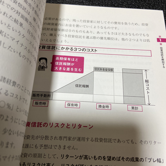 はじめての人にもわかる金融商品の解剖図鑑 エンタメ/ホビーの本(ビジネス/経済)の商品写真