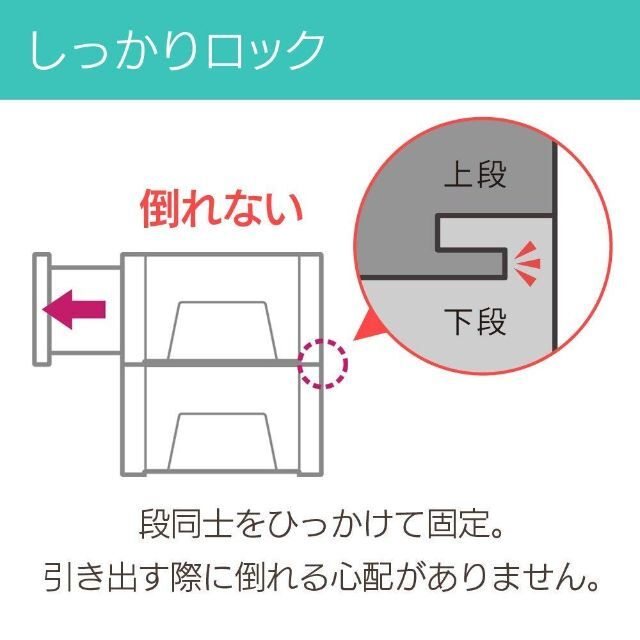 衣替えアイリスオーヤマ チェスト 収納ケース 衣類 3個セット 衣装ケース 幅3