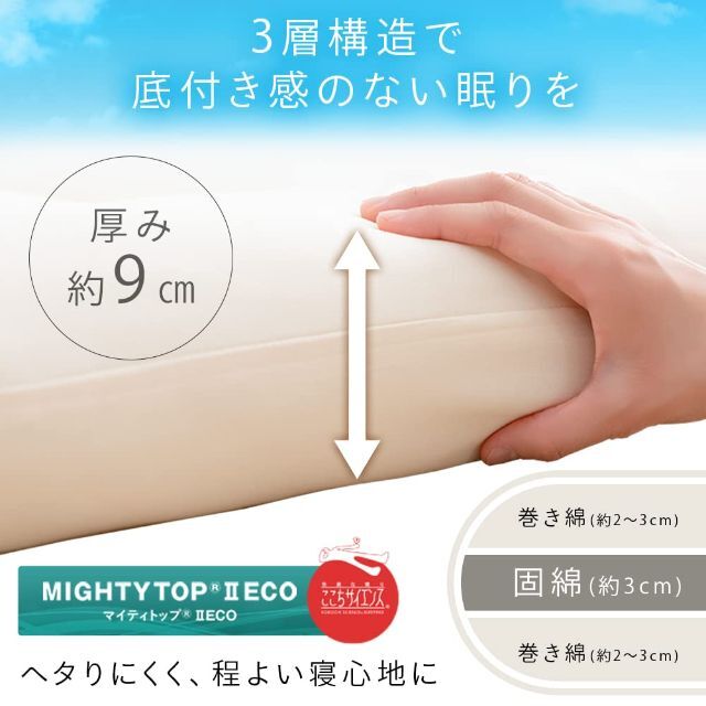 アイリスプラザ 丸ごと洗える敷き布団 日本製 らくらく持ち運び 軽量3.1kg