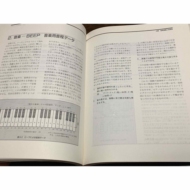 本【初版】マシン語ゲームプログラミング (Ascii books) 日高 徹