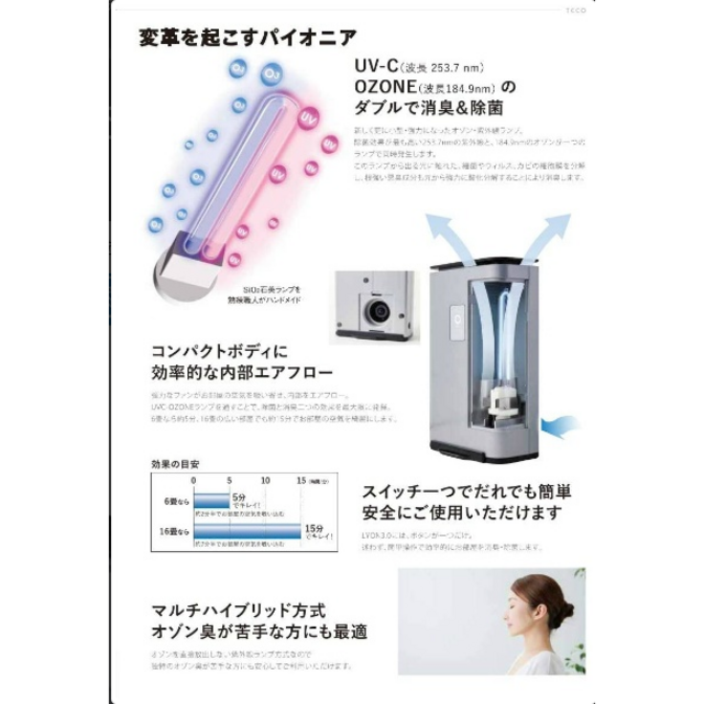 小型オゾン発生器リオンLyon3.0 除菌 消臭 空気清浄 新品未使用 スマホ/家電/カメラの生活家電(空気清浄器)の商品写真