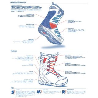 サロモン(SALOMON)のSALOMON HI-FI サロモン ハイファイ スノーボードブーツ(ブーツ)