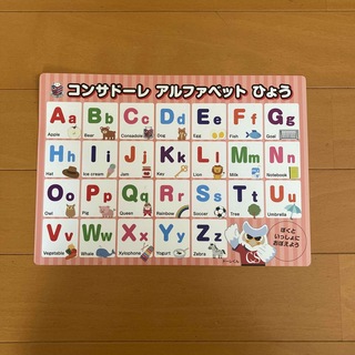 コンサドーレ札幌 アルファベット表 日本地図(記念品/関連グッズ)