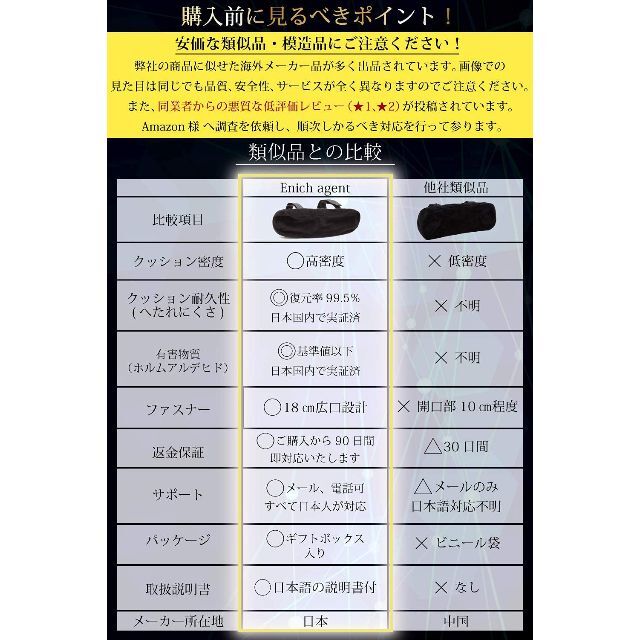 オフィス用品ビジネス大賞Enich agent ひじ置きクッション 両肘セット 低反発 ひじ