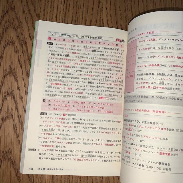 旺文社(オウブンシャ)の世界史基礎問題精講 エンタメ/ホビーの本(語学/参考書)の商品写真