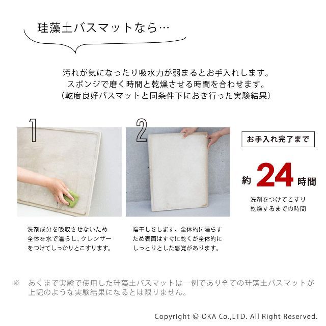 【人気商品】オカOKA 乾度良好 Dナチュレ バスマット 約70×70cm グレ 3