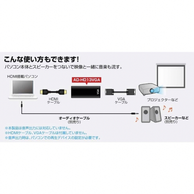 HDMI-VGA変換アダプタ  HDMI Aメス-VGAメス ブラック スマホ/家電/カメラのPC/タブレット(PC周辺機器)の商品写真