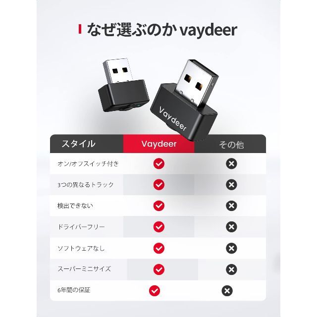 VAYDEER スーパーミニ マウスジグラー USB ポート マウスムーバー M