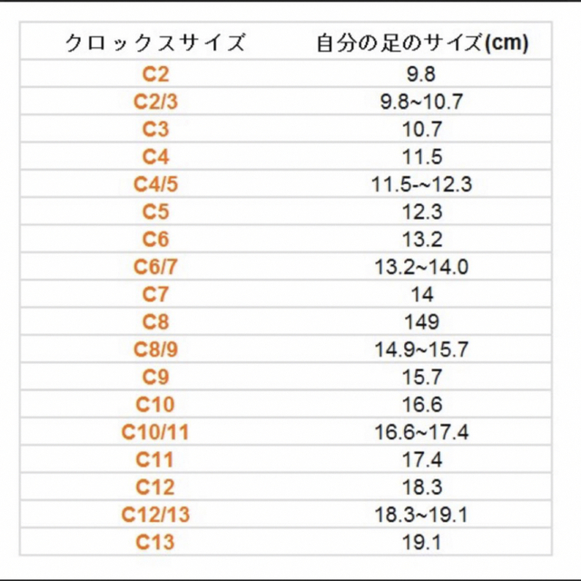 crocs(クロックス)のクロックス ミッキー 11.5cm〜 キッズ/ベビー/マタニティのベビー靴/シューズ(~14cm)(サンダル)の商品写真