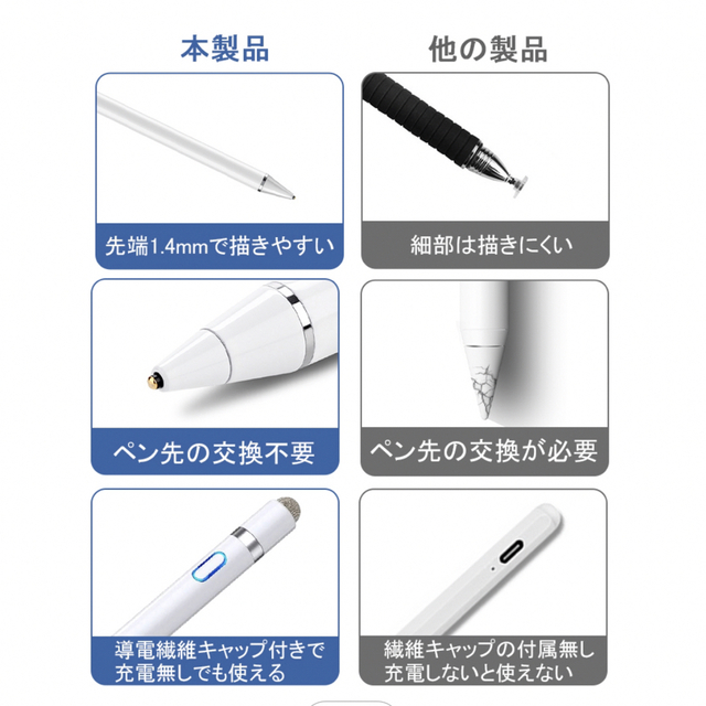 タッチペン(他機種通用:ブラック) スマホ/家電/カメラのPC/タブレット(タブレット)の商品写真
